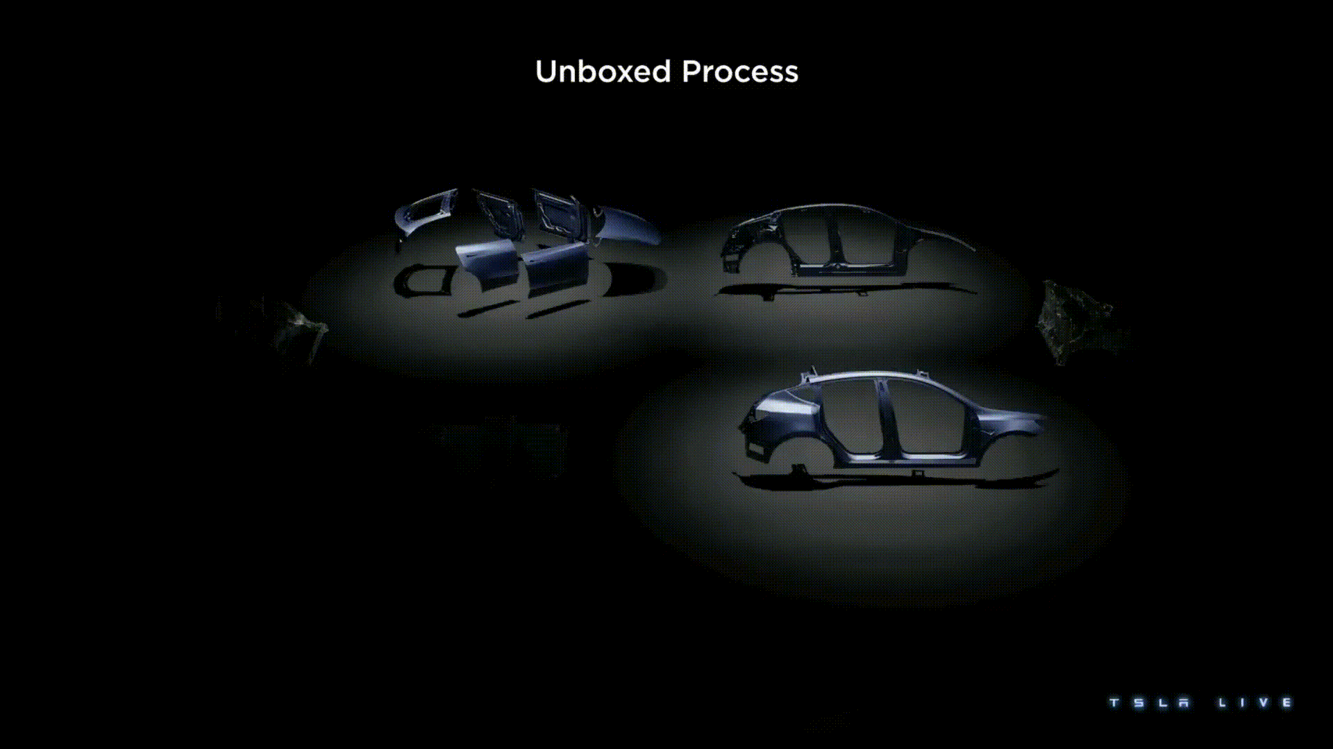 Tesla的核心价值与未来发展(二) - 远见